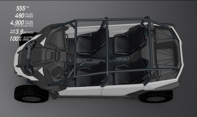 Nikola Motors готує 555-сильний електричний всюдихід