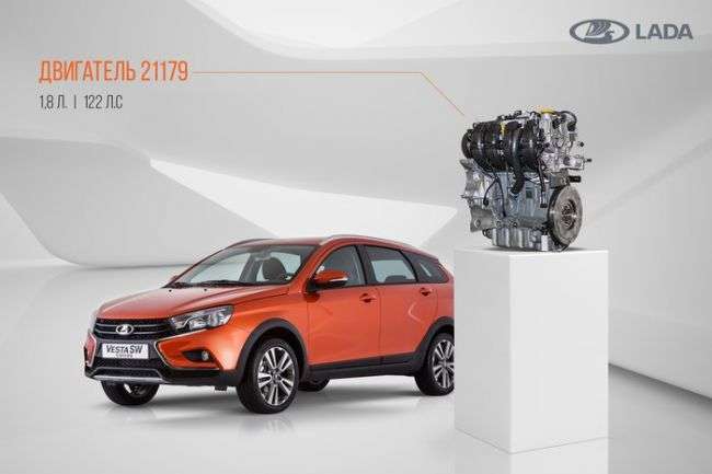 «АВТОВАЗ» назвав лінійку двигунів для LADA Vesta SW і Vesta SW Cross