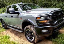 Ram Trucks: Різкий Зліт Продажів – Одномісячні Замовлення Перевищили Річний Прогноз