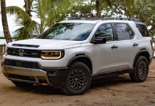 Позашляховий стиль стимулює зростання продажів Honda Passport на тлі загального спаду