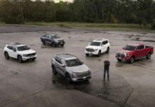 GWM відкриває новий інженерний центр в Австралії, незважаючи на втрату легендарного полігону Holden
