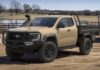 Ford підвищує прогноз на 2026 рік після масштабного повернення мит
