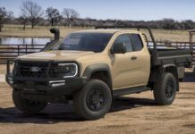 Ford підвищує прогноз на 2026 рік після масштабного повернення мит