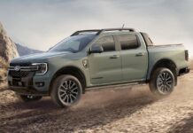 Ford не послаблює хватку: знижки до $6000 на Ranger та Everest
