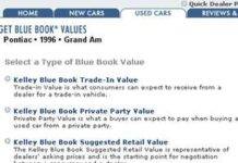 Як вибрати правильний тип оцінки Kelley Blue Book для вашого автомобіля