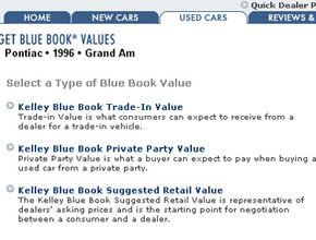 Як вибрати правильний тип оцінки Kelley Blue Book для вашого автомобіля